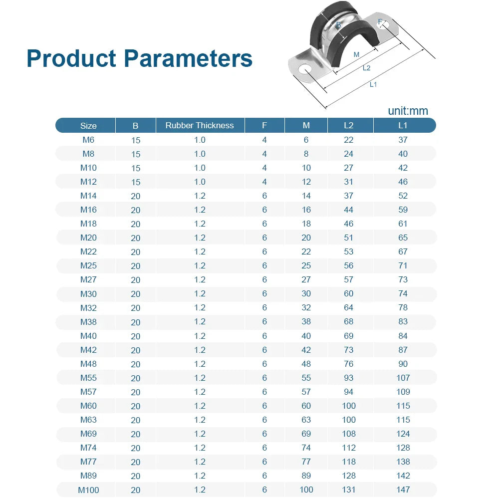 Rubber Lined Pipe Clamp P Clips | Stainless Steel Mounting Hose Clamps 6mm-200mm