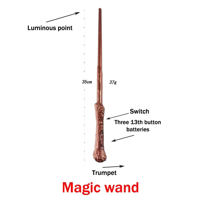 Glowing Magic Wand with Lights & Spell Sounds | Wizard Themed Role-Play Toy for Kids