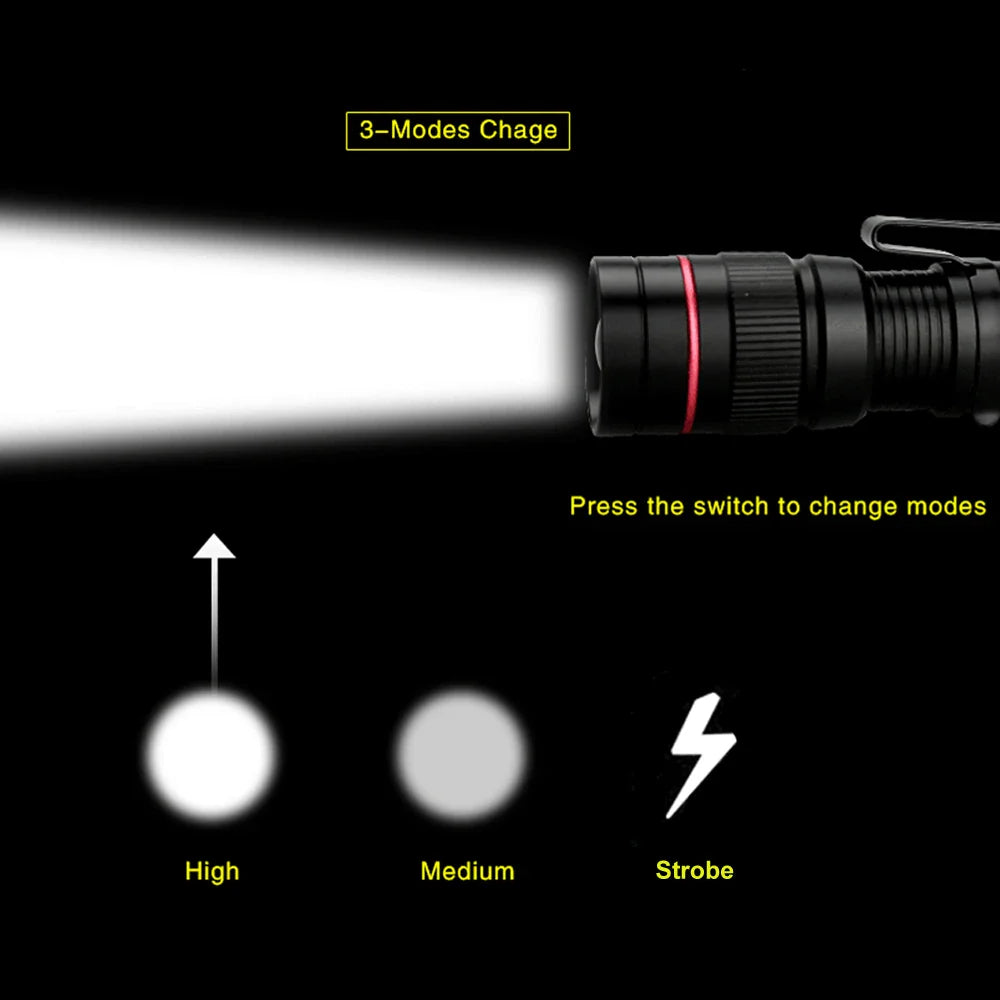 Mini Q5 LED Flashlight | Adjustable Zoom Flashlight for Camping and Hiking