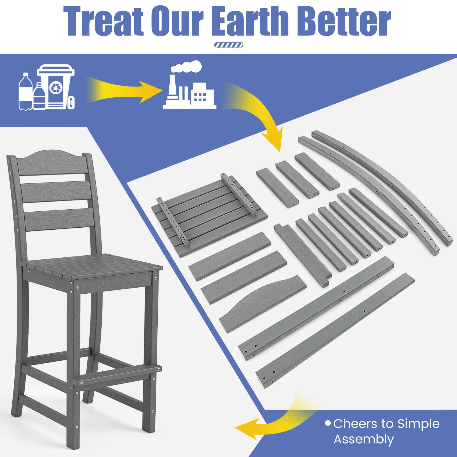 Set of 2 30 Inches HDPE Outdoor Counter Height Bar Stools with Backs-Gray