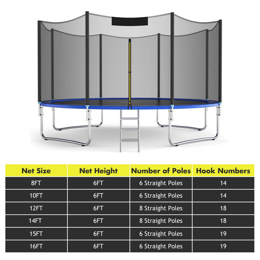 Trampoline Replacement Protection Enclosure Net with Zipper