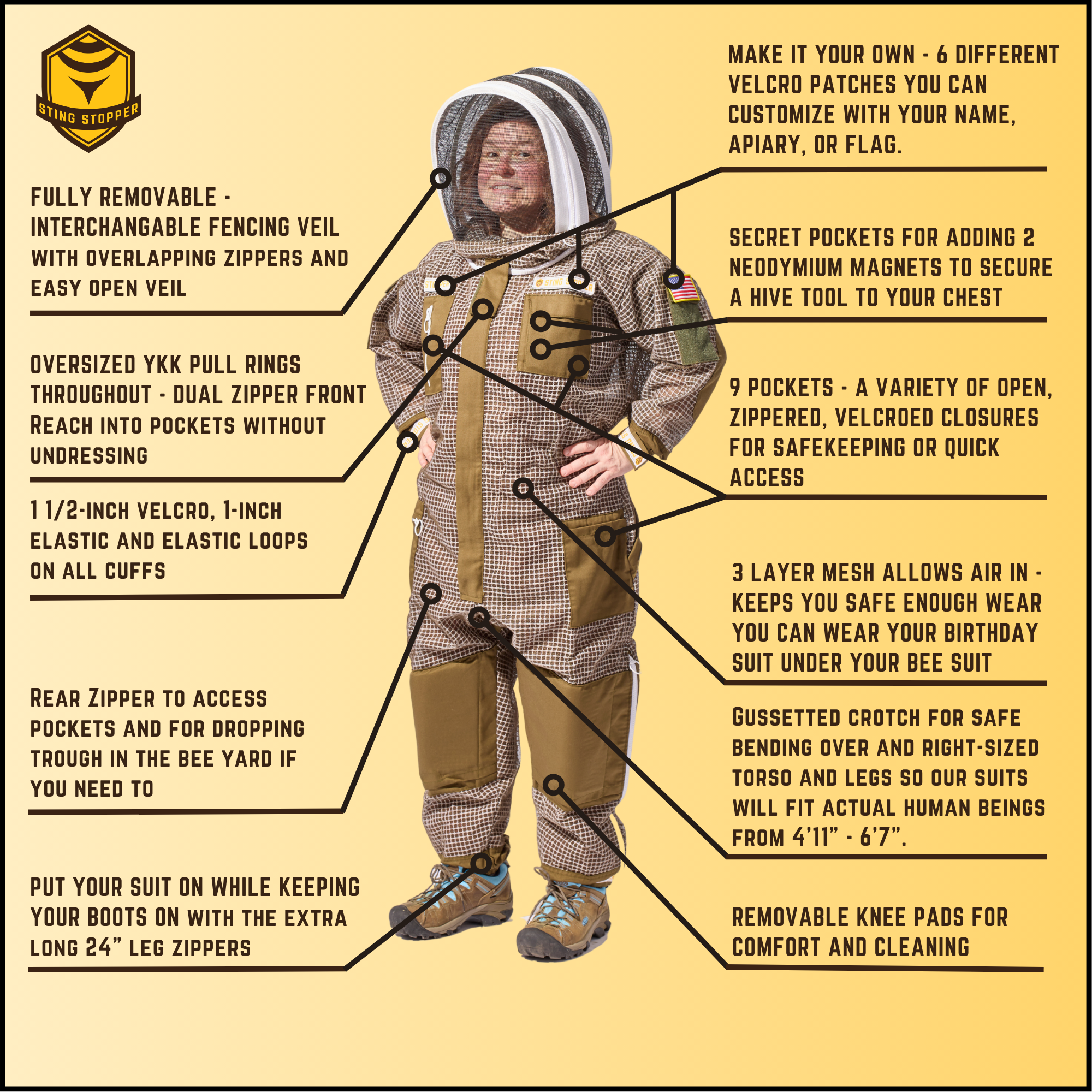 Sting Stopper Professional Ventilated Beekeeping Suit - Olive Green