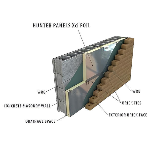Hunter Panels Xci Foil Polyiso Panel 4ft x 8ft (All Sizes)