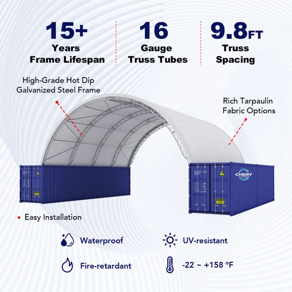 Reinforced 40'x40'x15' Double Truss Container Shelter