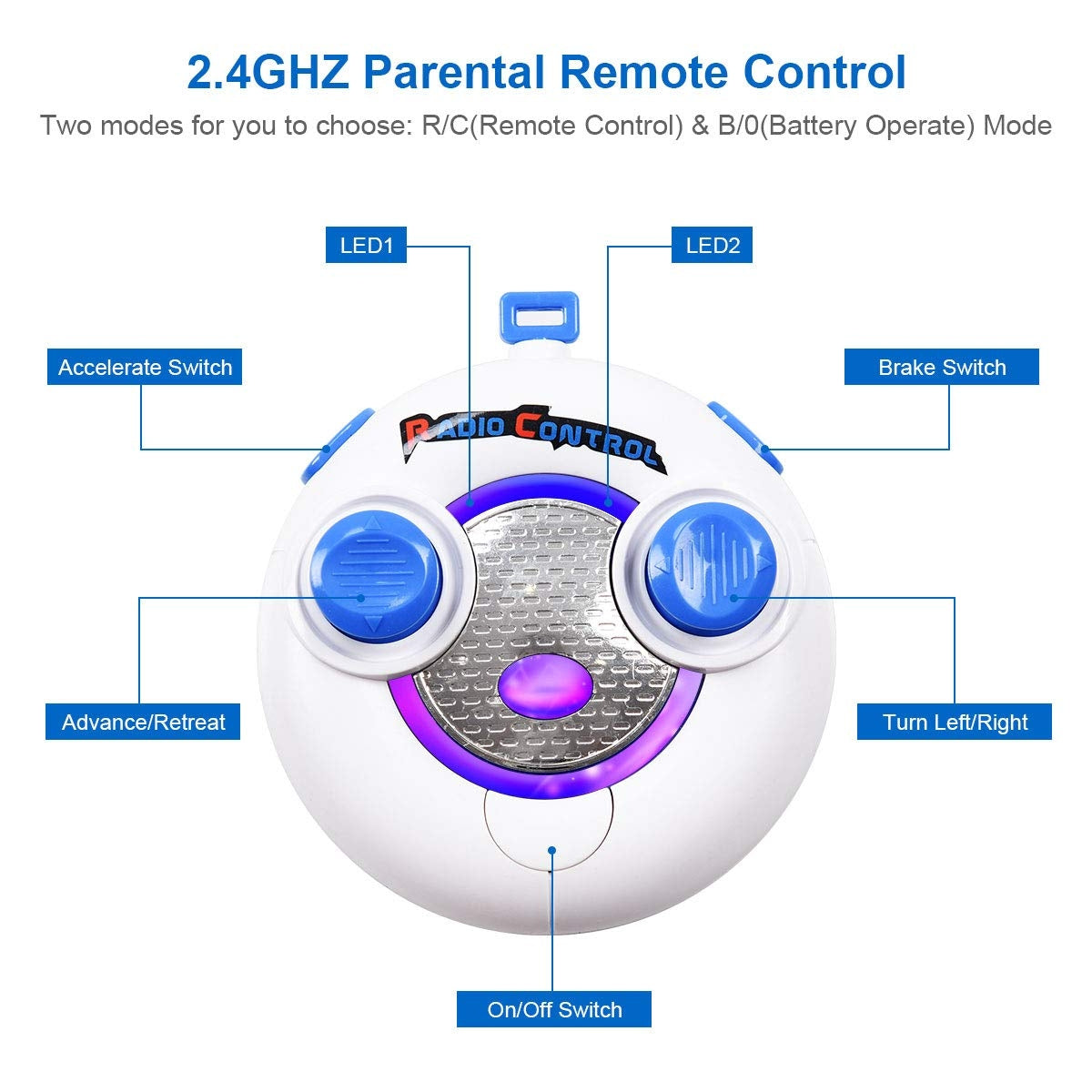 6V Kids Remote Control Battery Powered LED Lights Riding Car-Red