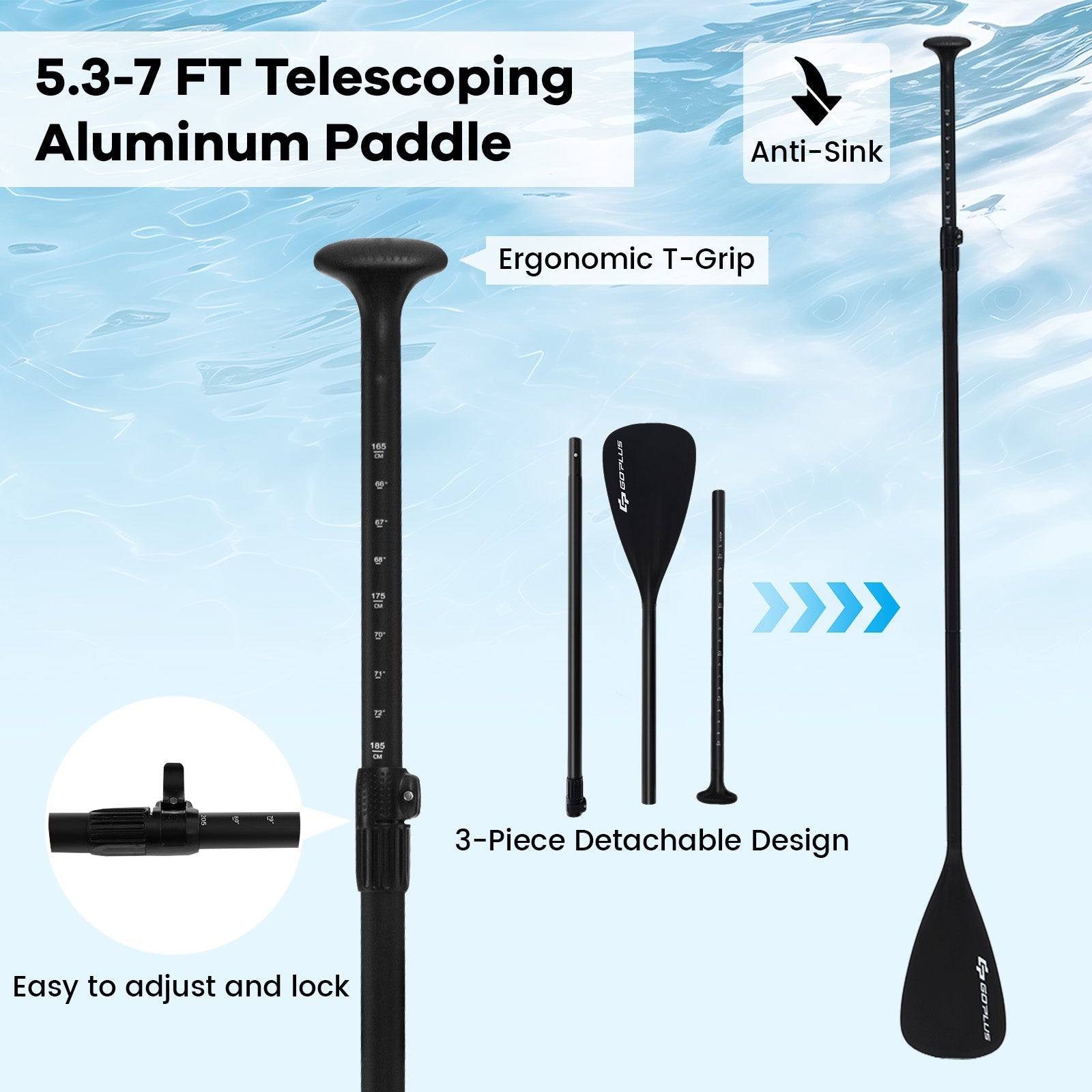 Inflatable Stand up Paddle Board iSUP Board Accessories with 3 Fins and Backpack