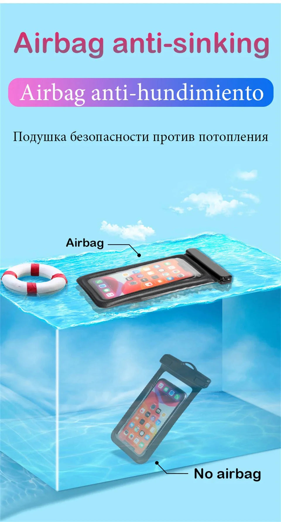 IP68 Universal Waterproof Phone Case Bag | Touch-Sensitive Pouch for iPhone, Samsung, and More
