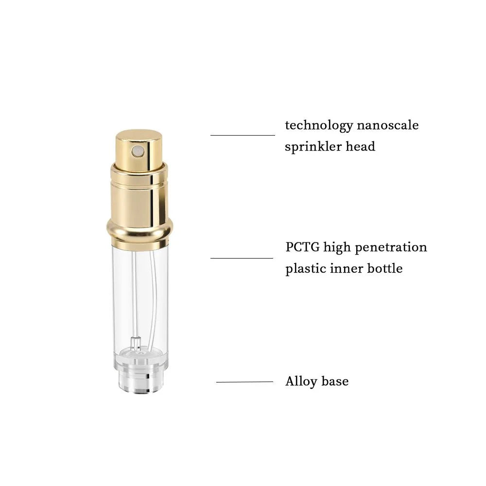 Refillable Perfume Bottle | 5ml Travel Spray Atomizer with PU Leather Case