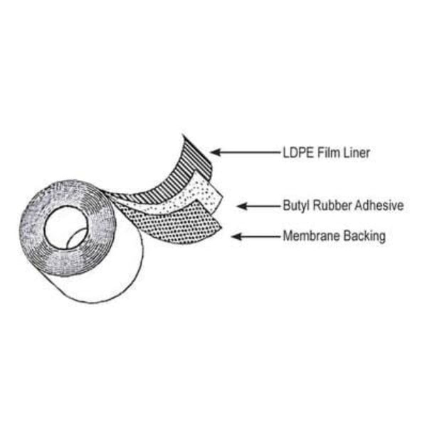Rmax R-Seal 6000 Insulation Flashing 9" x 50' (2 Rolls)