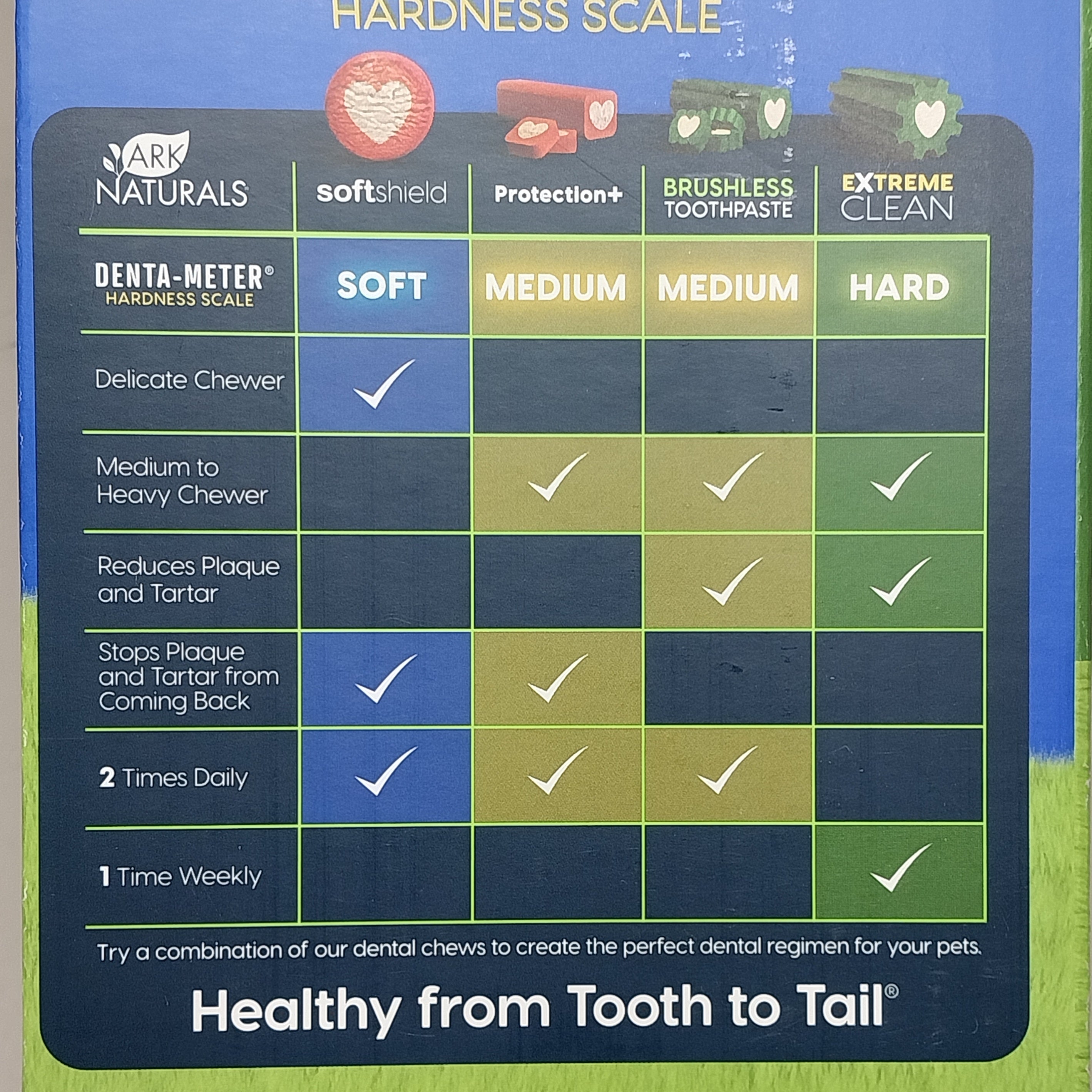 ARC Naturals Brushless Toothpaste for Dogs Med sz 20-40 lbs 60 ct per box BB:06/25