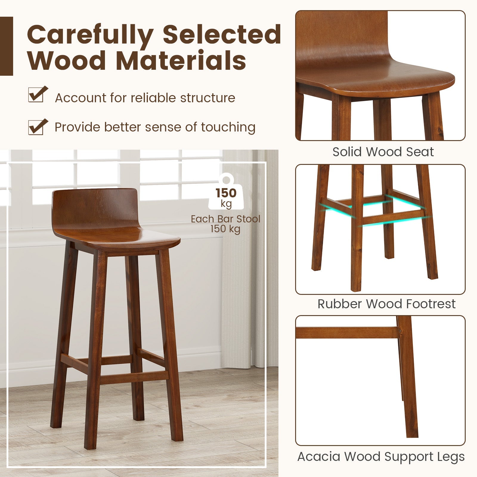 29 Inch Wood Bar Stools Set of 2 with Solid Back and Seat-Walnut